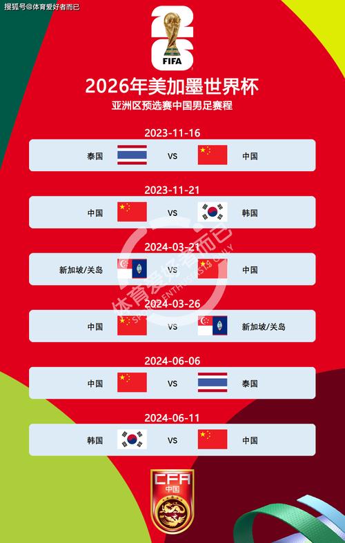 世预赛国足vs泰国比分